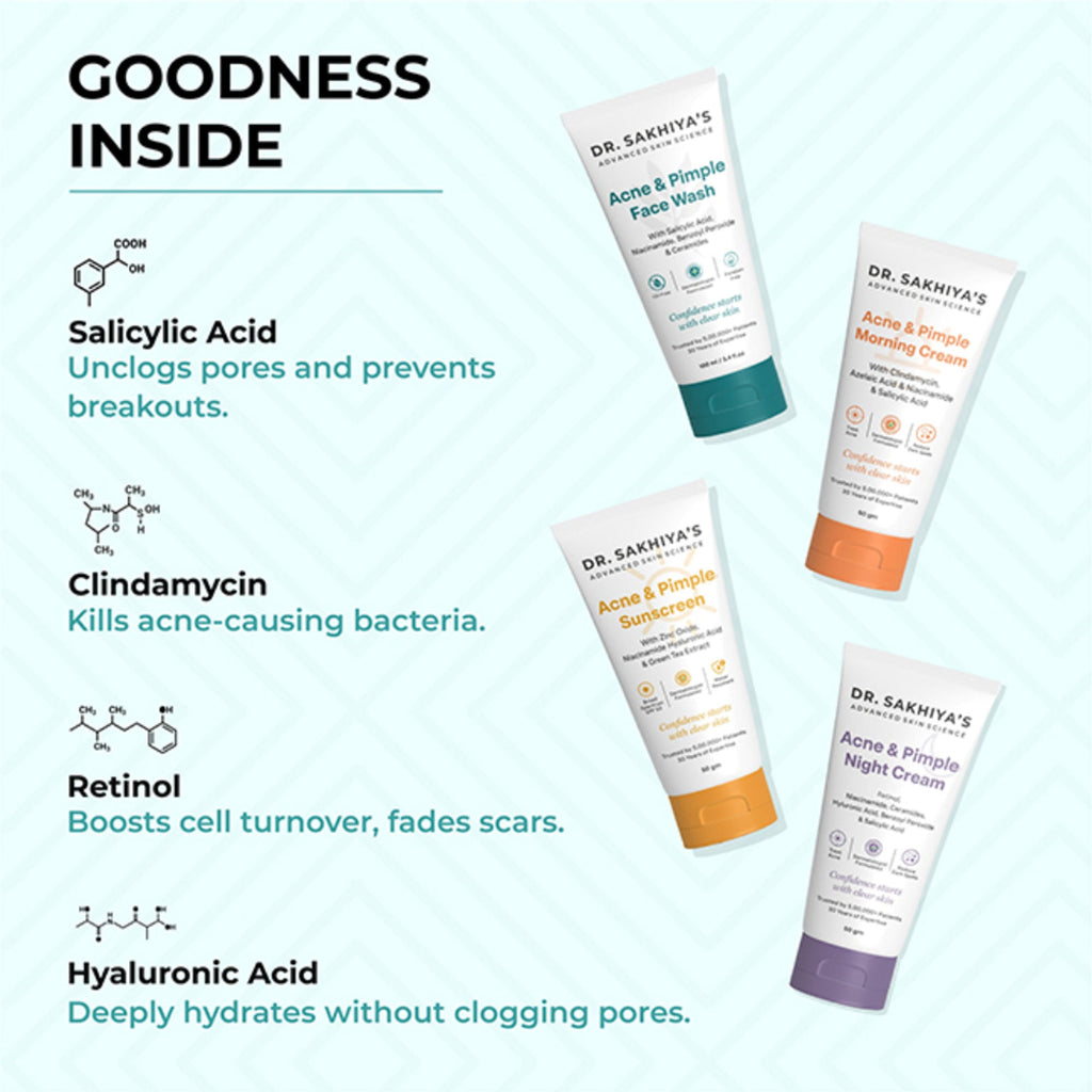 Dr.Sakhiya Acne & Pimple Care Kit | Grocsy