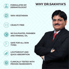 Dr.Sakhiya Acne & Pimple Care Kit | Grocsy