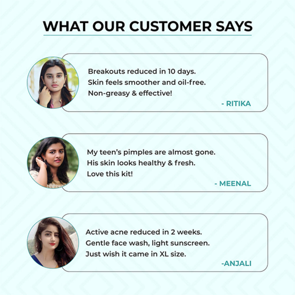 Dr.Sakhiya Acne & Pimple Care Kit | Grocsy