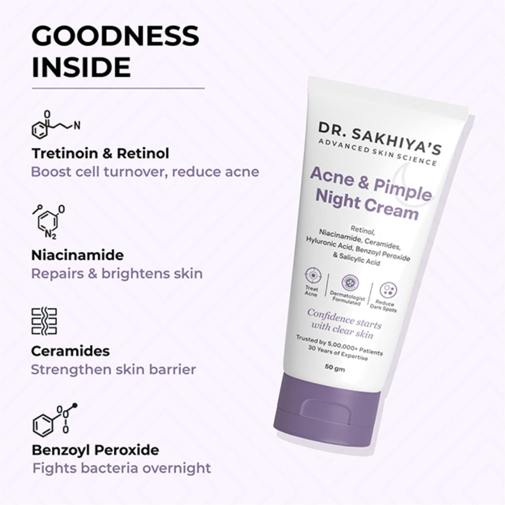 Dr.Sakhiya Acne & Pimple Night Cream | Grocsy