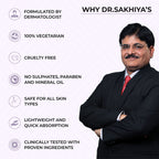 Dr.Sakhiya Acne & Pimple Night Cream | Grocsy