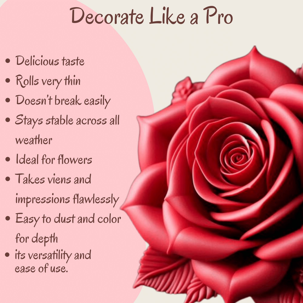 Confect Red | Edible Gum paste | Grocsy