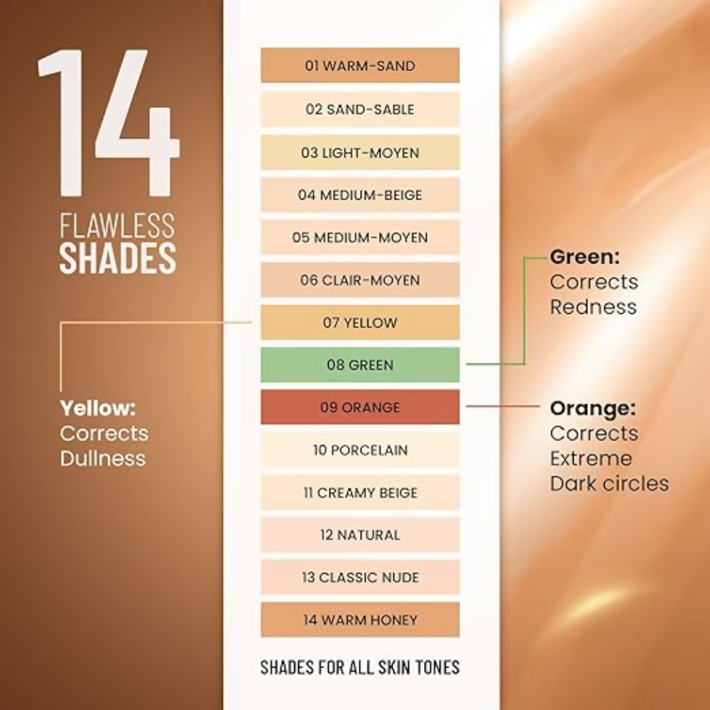Swiss Beauty Liquid Light Weight Concealer With Full Coverage | Grocsy