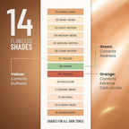 Swiss Beauty Liquid Light Weight Concealer With Full Coverage | Grocsy