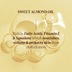 L'Occitane Cleansing & Softening Almond Shower Oil | Grocsy