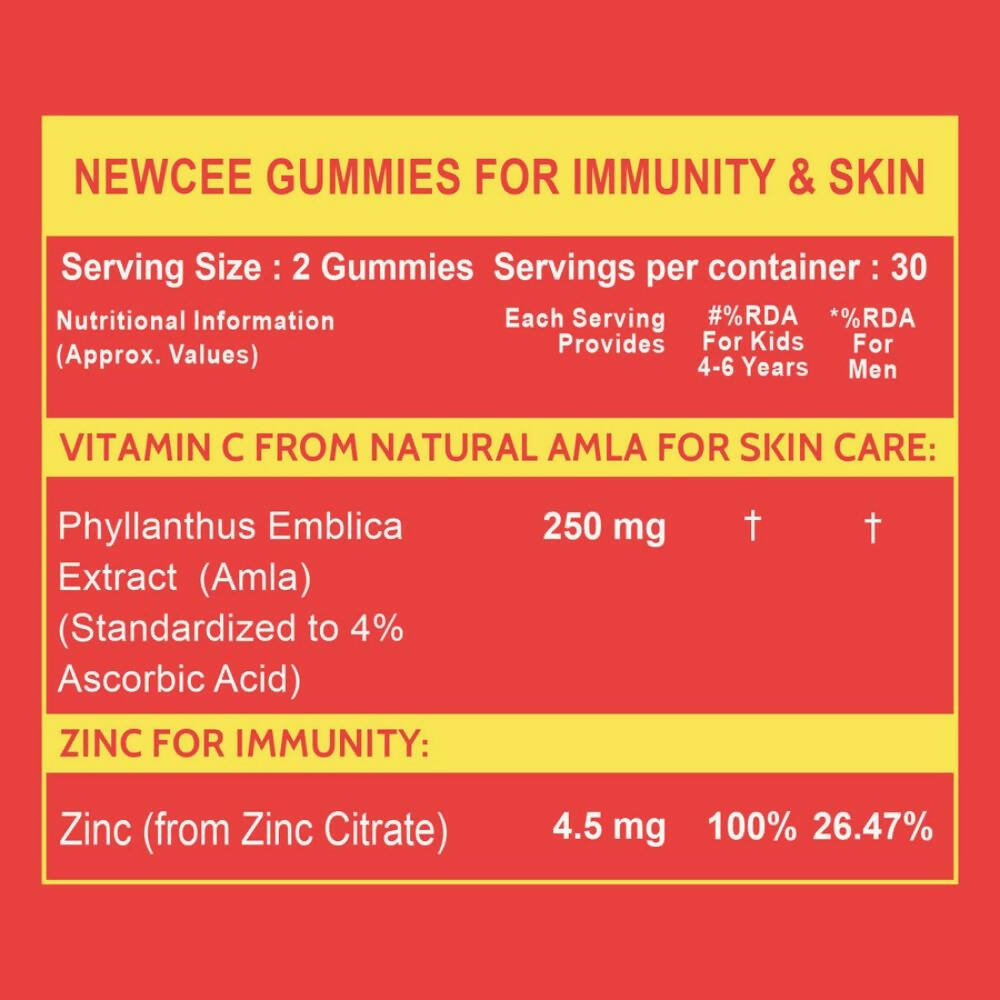 Carbamide Forte Vitamin C Gummies With Zinc | Grocsy