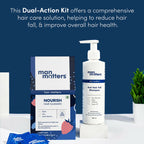 Man Matters Biotin Hair Gummies & Anti Hair Fall Shampoo Combo | Grocsy