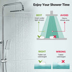 Aroma Treasures Shower Steamers | Grocsy