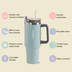 Nestasia Tumbler with Handle Straw & Lid - 1.2L (Green) | Grocsy