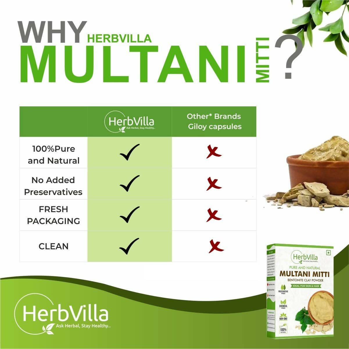 Herbvilla Multani Mitti Powder | Grocsy