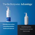 BeBodywise ZPTO Anti Dandruff Shampoo - Reduces Dandruff, Flaking & Deeply Hydrates Scalp | Grocsy