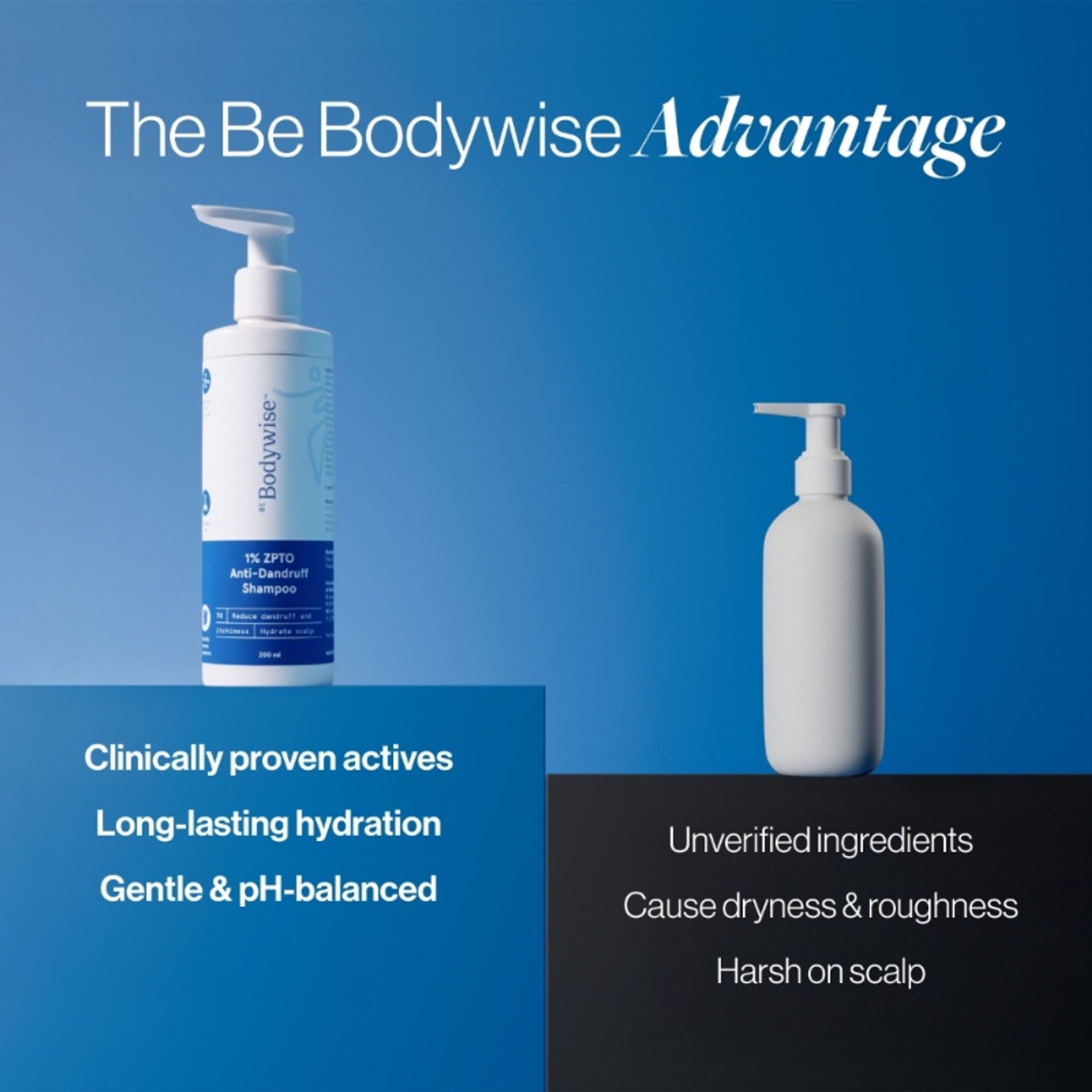 BeBodywise ZPTO Anti Dandruff Shampoo - Reduces Dandruff, Flaking & Deeply Hydrates Scalp | Grocsy