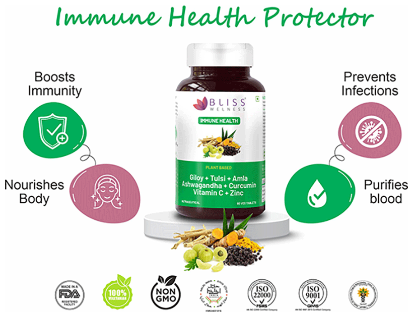 Bliss Welness Giloy + Tulsi + Amla + Ashwagandha + Curcumin Immunity Health Veg Tablet | Grocsy