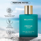 Bella Vita Fresh Eau De Toilette Unisex Perfume for Men and Women | Grocsy