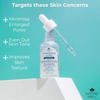 Nature Spell Zinc & Niacinamide Face Serum | Grocsy