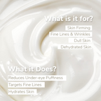 Koric Hydration & Anti-Aging Youth Boost Lotus Eye Cream | Grocsy