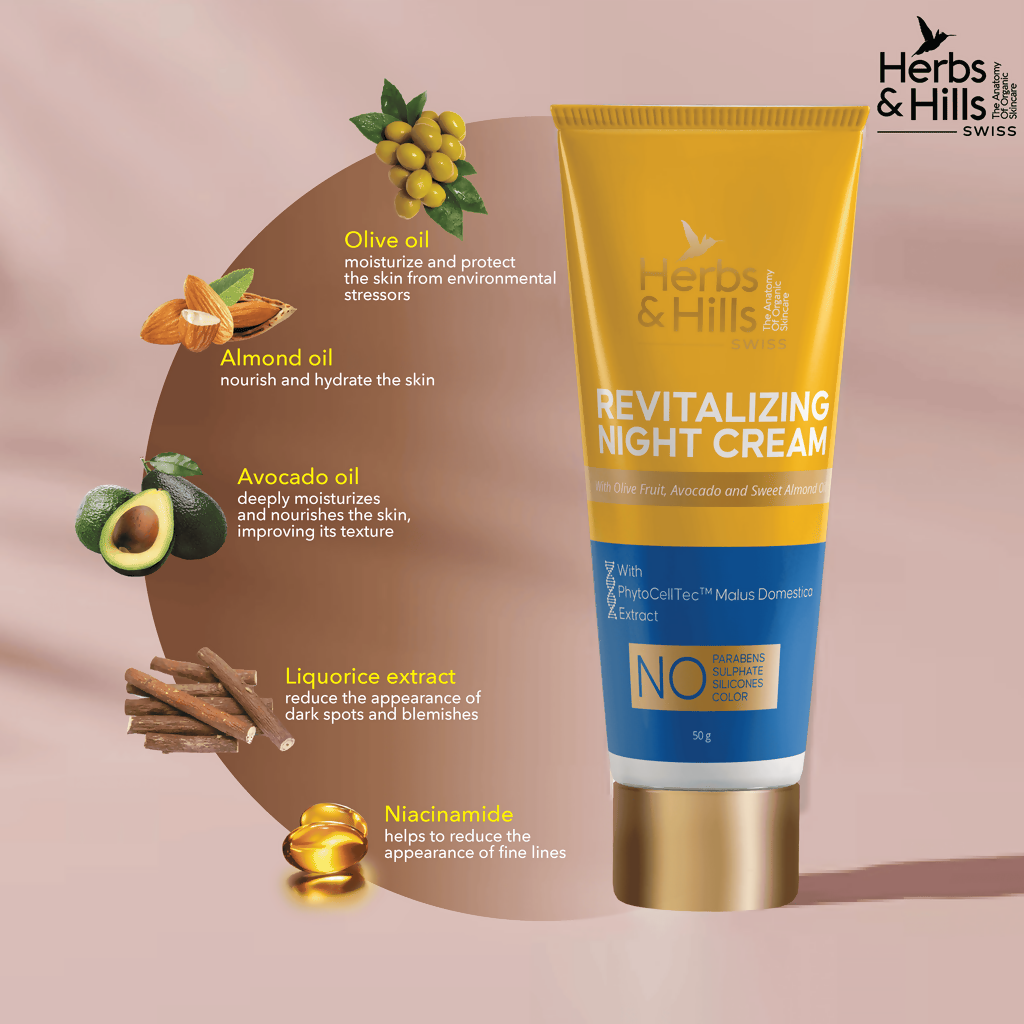 Herbs & Hills Revitalizing Night Cream (Swiss Range) | Grocsy
