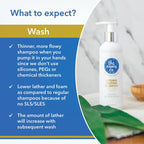 The Moms Co Natural Protein Hair Care Bundle | Grocsy