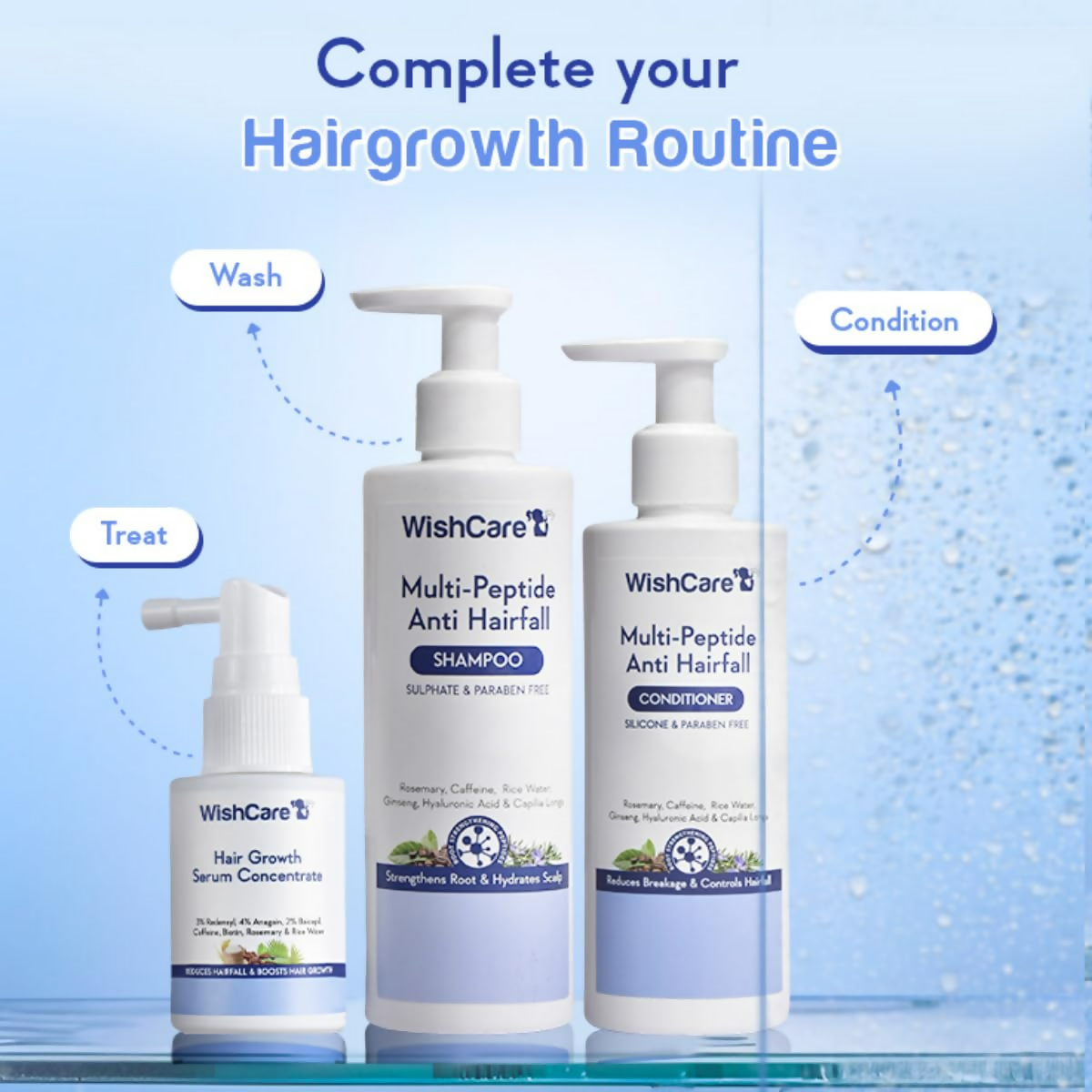 WishCare Hair Growth& Anti Hairfall Range with Serum, Shampoo & Conditioner Combo | Grocsy