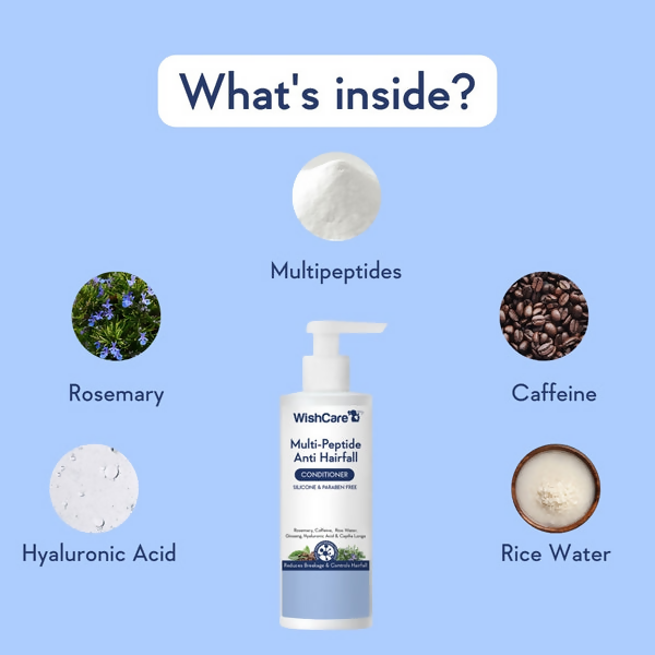 WishCare Multi-Peptide Anti Hairfall Conditioner With Rosemary | Grocsy