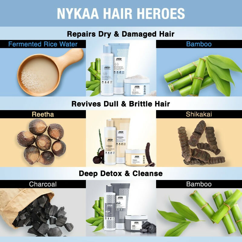Nykaa Naturals Anti-Frizz Shampoo With Fermented Rice Water, Bamboo & Argan Oil | Grocsy