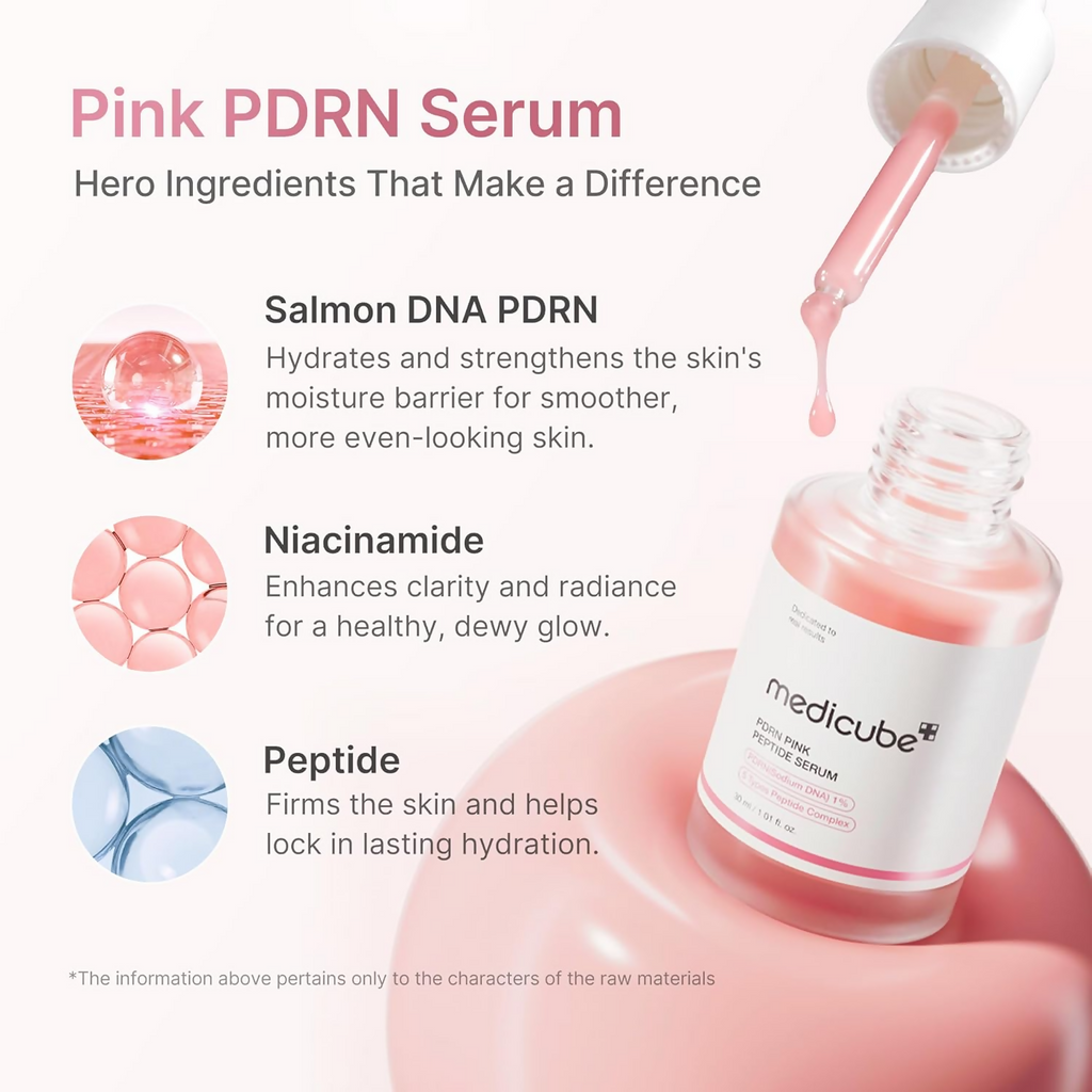 Medicube Pdrn Pink Peptide Serum | Grocsy