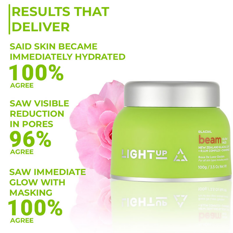 Light Up Beam Glacial Glow Mud | Grocsy
