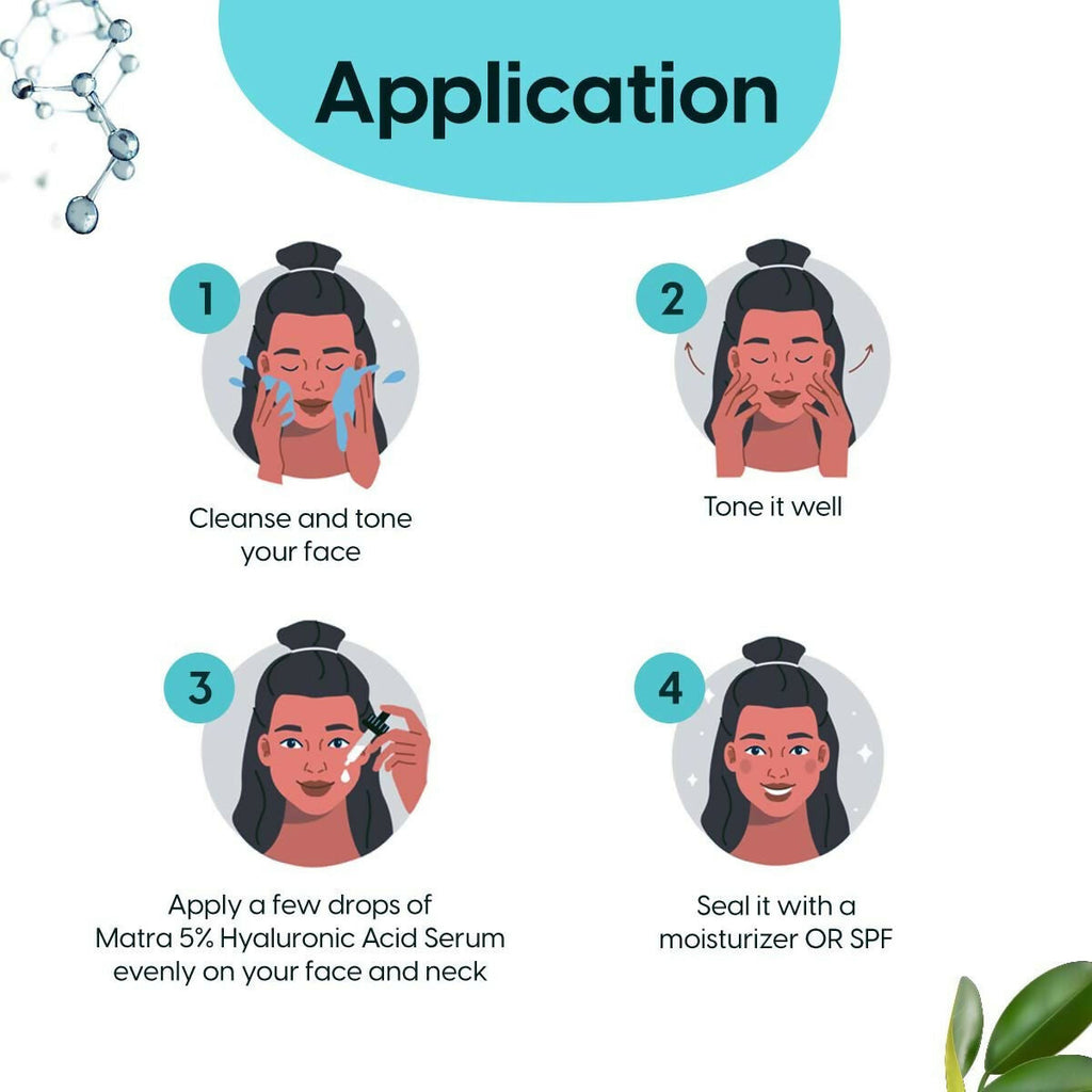 Matra 5% Hyaluronic Acid Serum For Skin Hydration, Anti-Aging & Glowing Skin | Grocsy