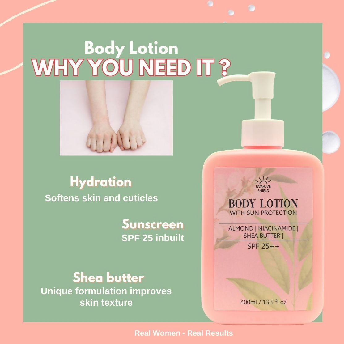 House of Beauty Body Lotion SPF25+ | Grocsy