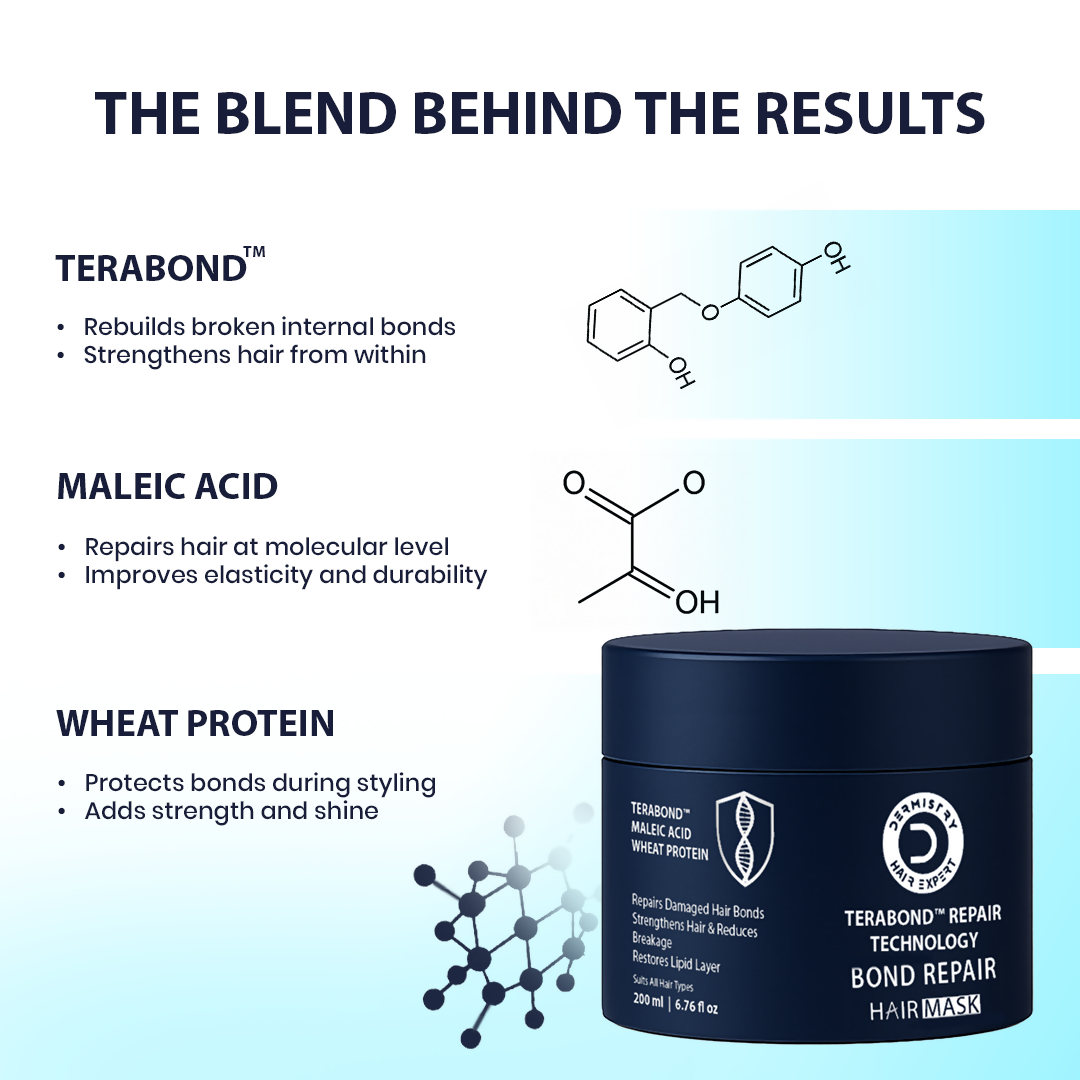 Dermistry Bond Repair & Restore Hair Serum, Mask& Shampoo TeraBond Maleic Acid Protein | Grocsy