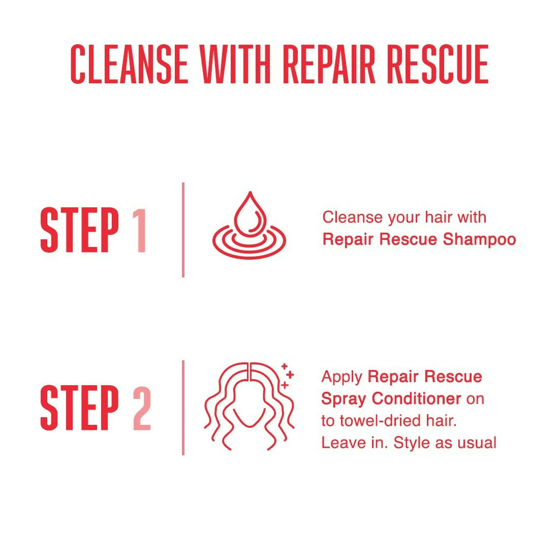 Schwarzkopf Professional Bc Peptide Repair Rescue Micellar Combo | Grocsy