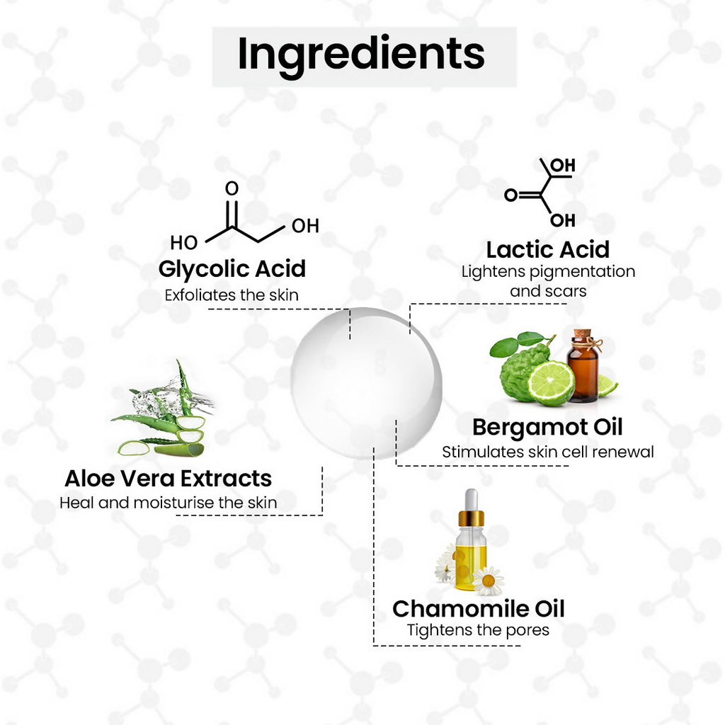The Natural Wash Clarifying AHA Toner With 5% Glycolic & Lactic Acid | Grocsy