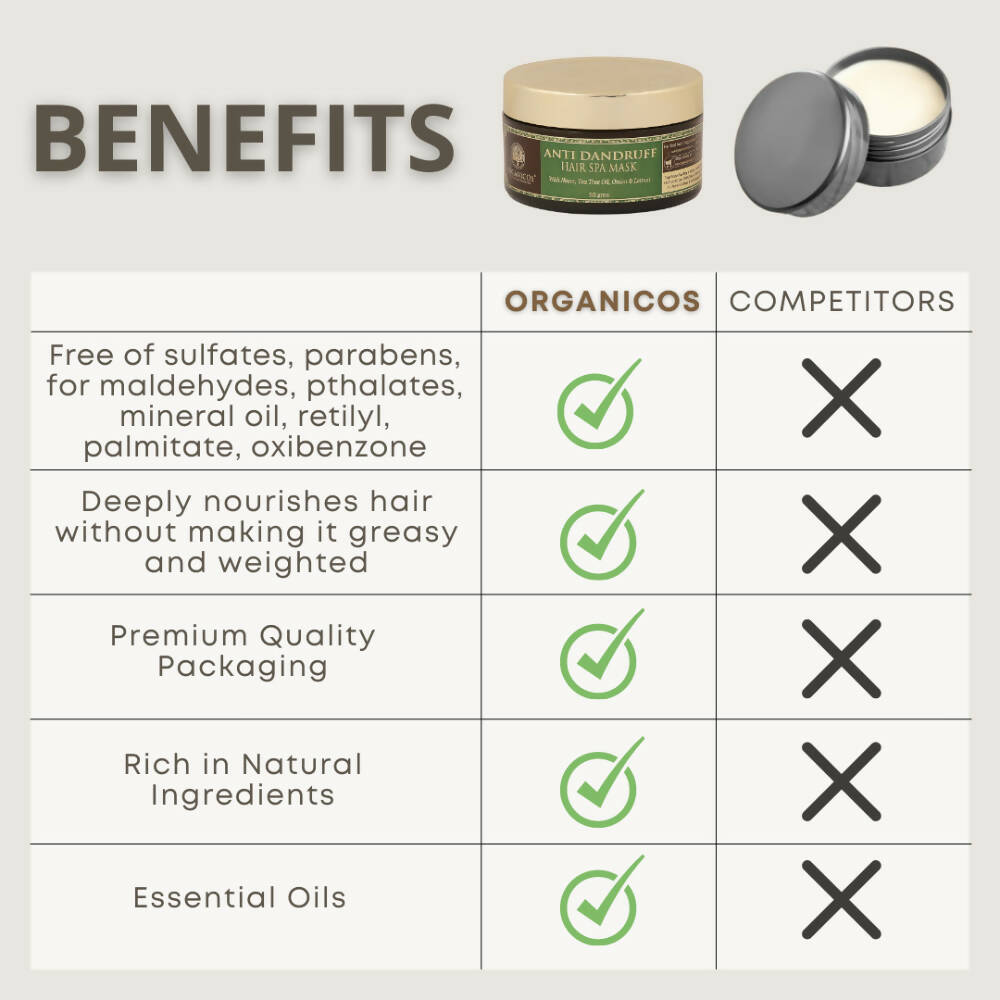 Organicos Anti Dandruff Hair Spa Mask | Grocsy