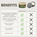 Organicos Anti Dandruff Hair Spa Mask | Grocsy
