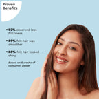Pilgrim Argan Oil Hair Serum For Dry Frizzy Hair, Hair Smoothing & Soft Hair | Grocsy