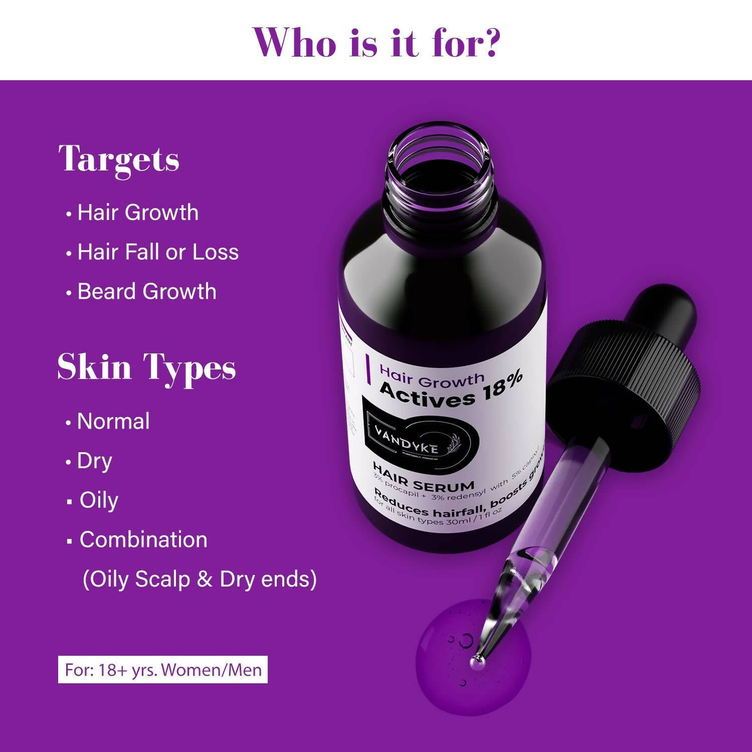 Vandyke Hair Growth Actives 18% Hair Serum | Grocsy
