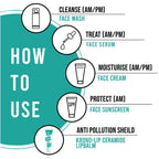 Kronokare Krono-Lip Ceramide Lip Balm | Grocsy