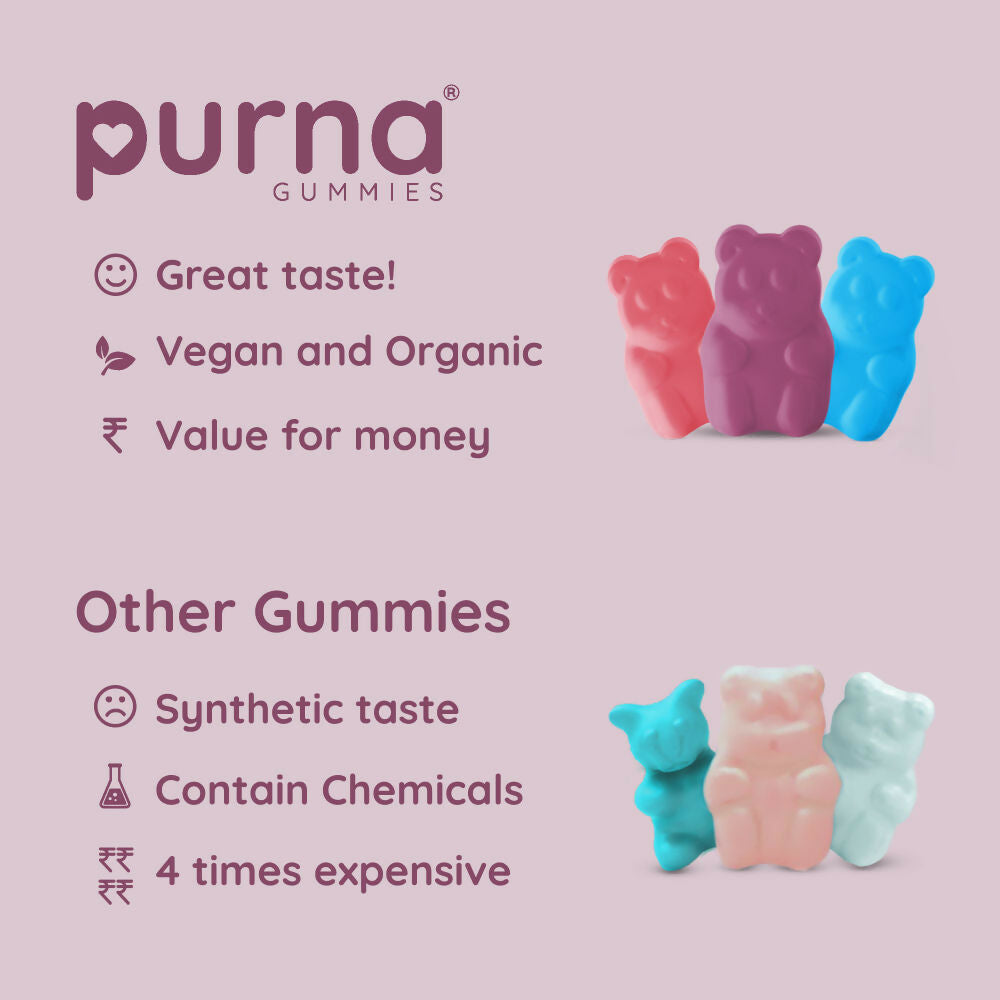 Purna As Long As You Love Me Ceramides Gummies - Passion Fruit | Grocsy