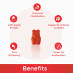 Purna Gummies Glutathione Cola Flavour Gummies for Skin Brightening | Grocsy