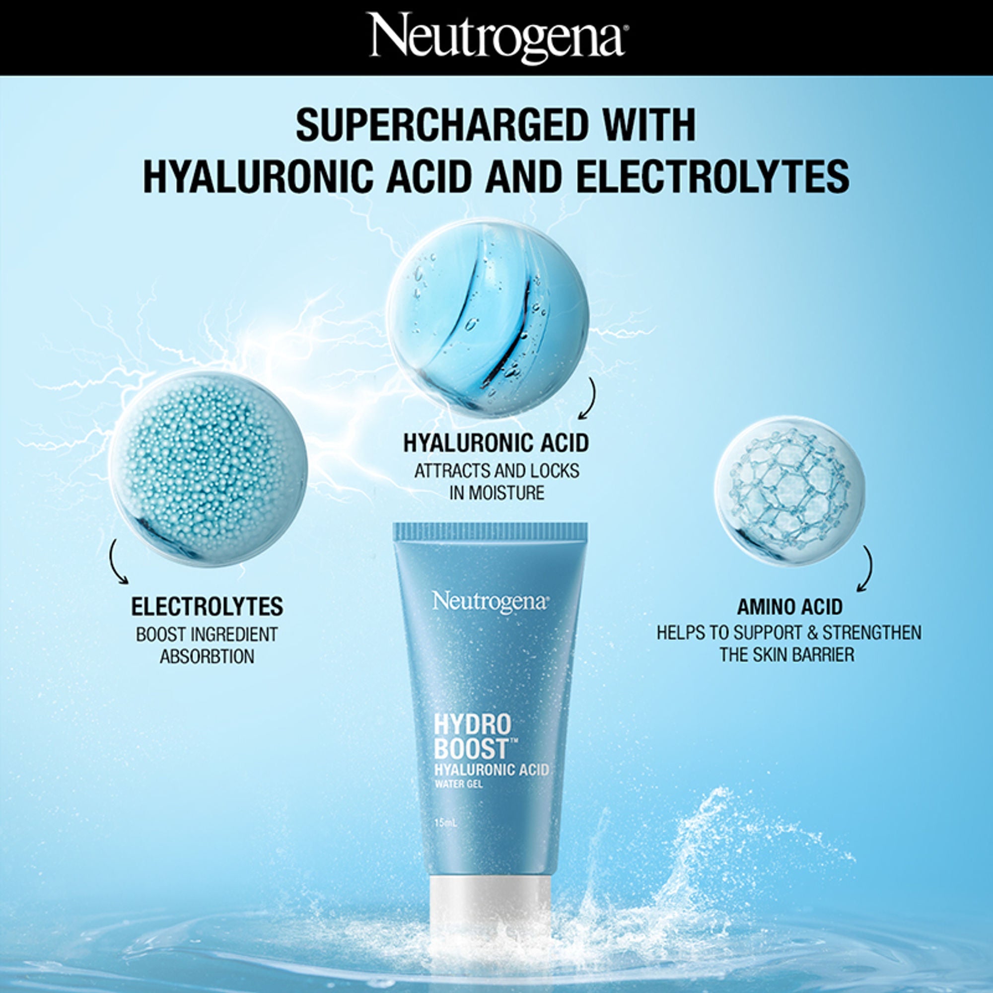 Neutrogena Monsoon Bestseller Duo - Oil-Free Acne Wash + Face Moisturizer For Supercharged Hydration | Grocsy