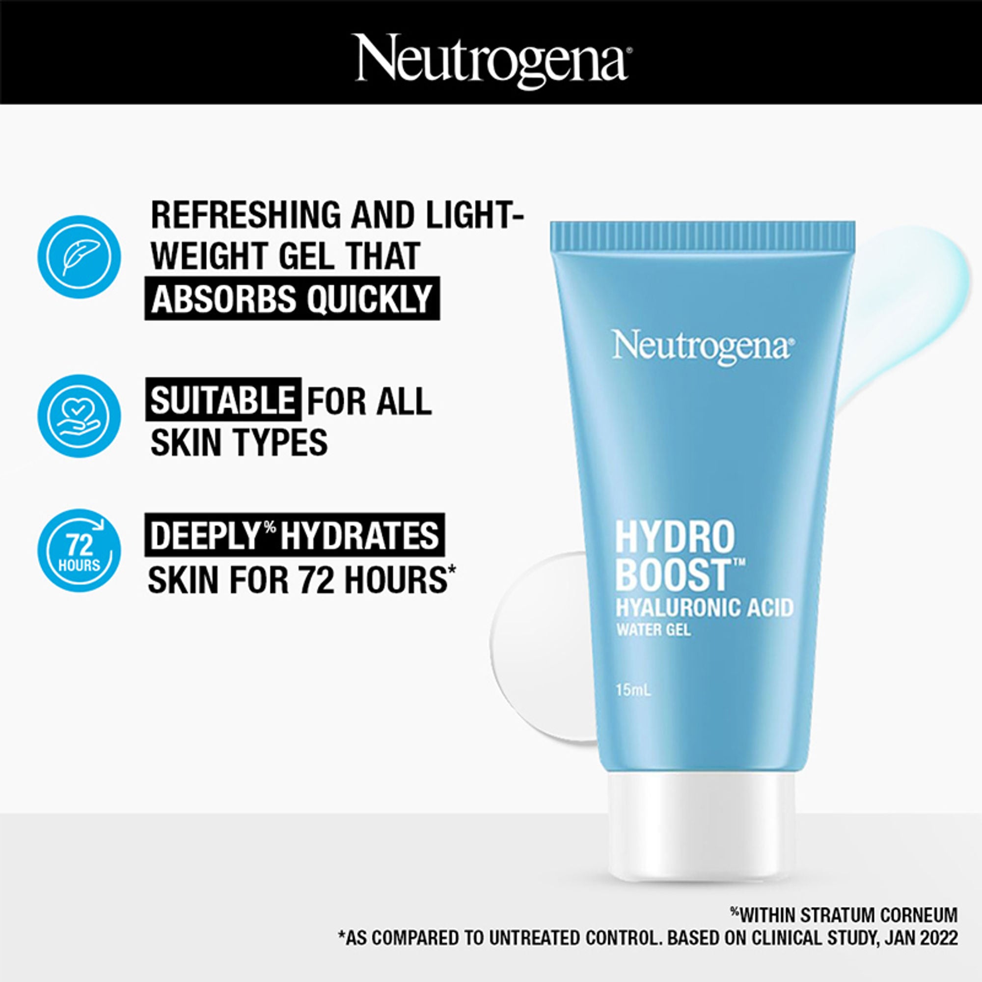 Neutrogena Monsoon Bestseller Duo - Oil-Free Acne Wash + Face Moisturizer For Supercharged Hydration | Grocsy