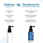 The Derma Co Triple Actives Anti-Dandruff Scalp Serum | Grocsy