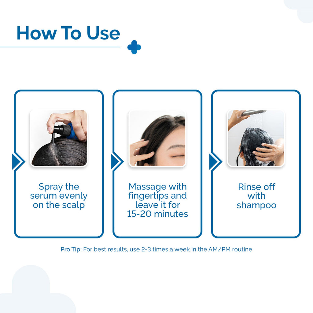 The Derma Co Triple Actives Anti-Dandruff Scalp Serum | Grocsy