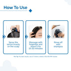 The Derma Co Triple Actives Anti-Dandruff Scalp Serum | Grocsy