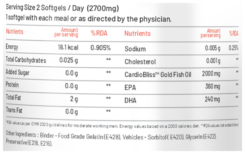Bliss Welness Heart Health Arctic Fish Oil High Potency Omega-3 Softgel Capsule | Grocsy