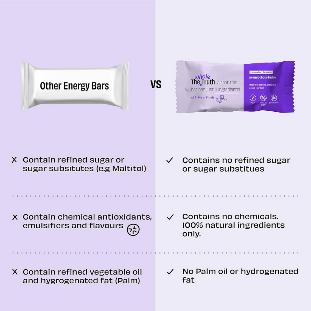 The Whole Truth Energy Bars - Peanut Choco Fudge | Grocsy