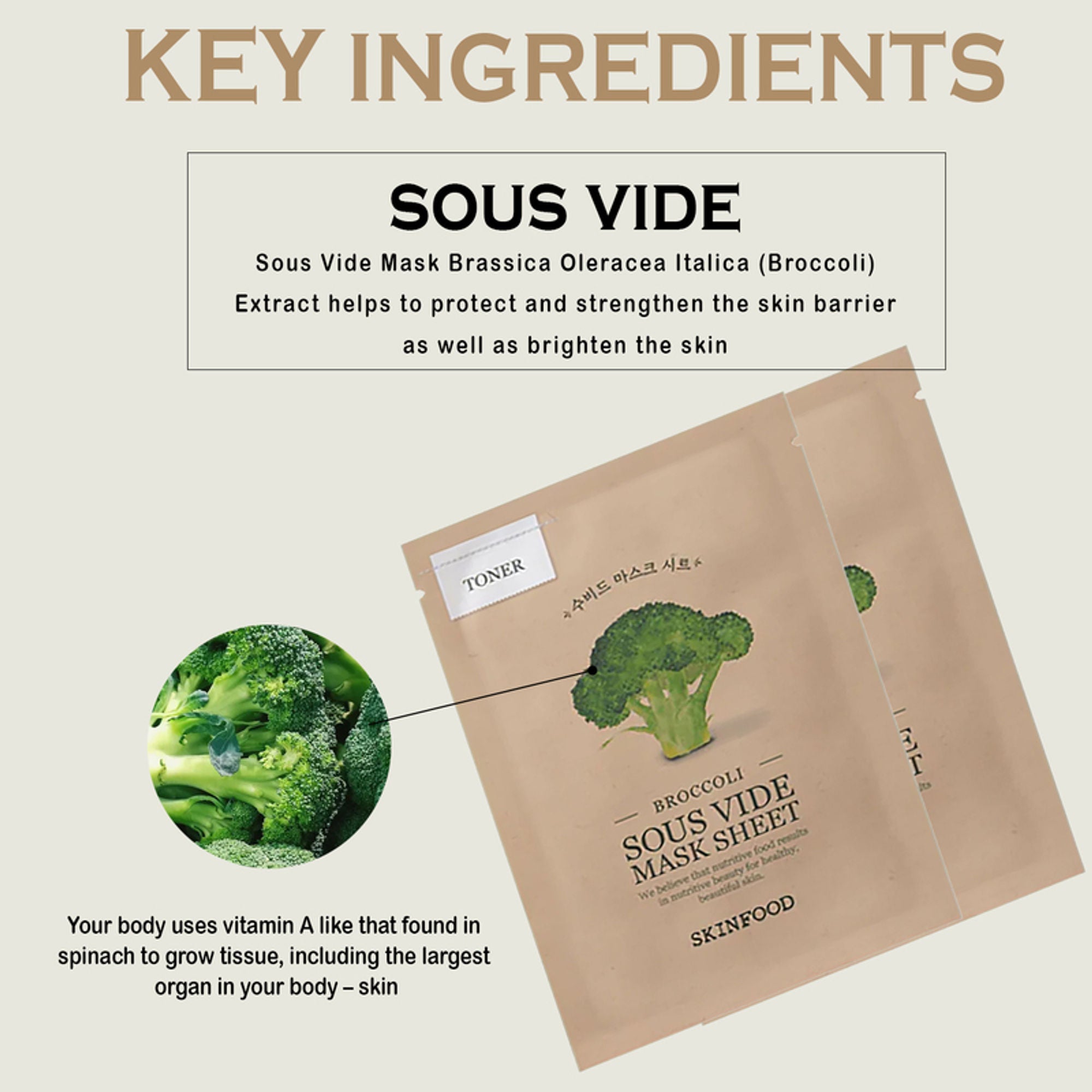 Skinfood Sous Vide Mask Sheet - Broccoli | Grocsy