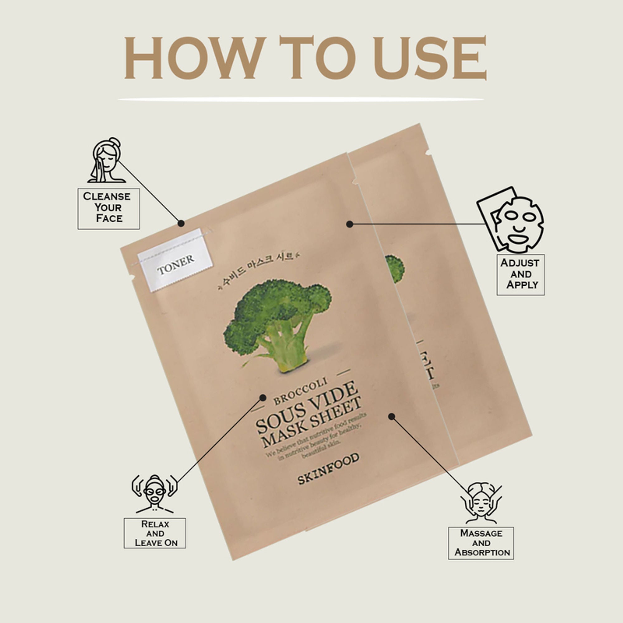 Skinfood Sous Vide Mask Sheet - Broccoli | Grocsy
