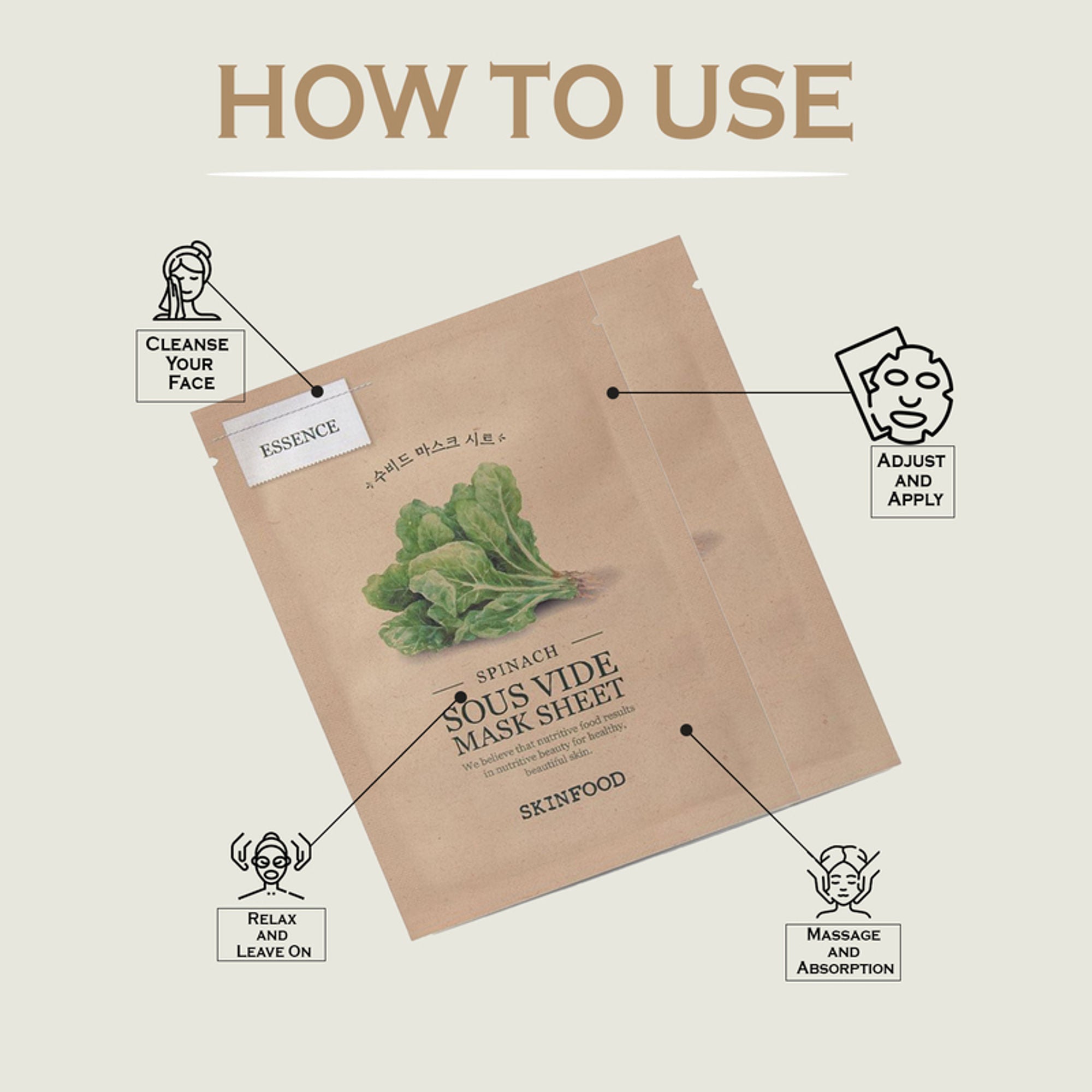 Skinfood Sous Vide Mask Sheet - Spinach | Grocsy
