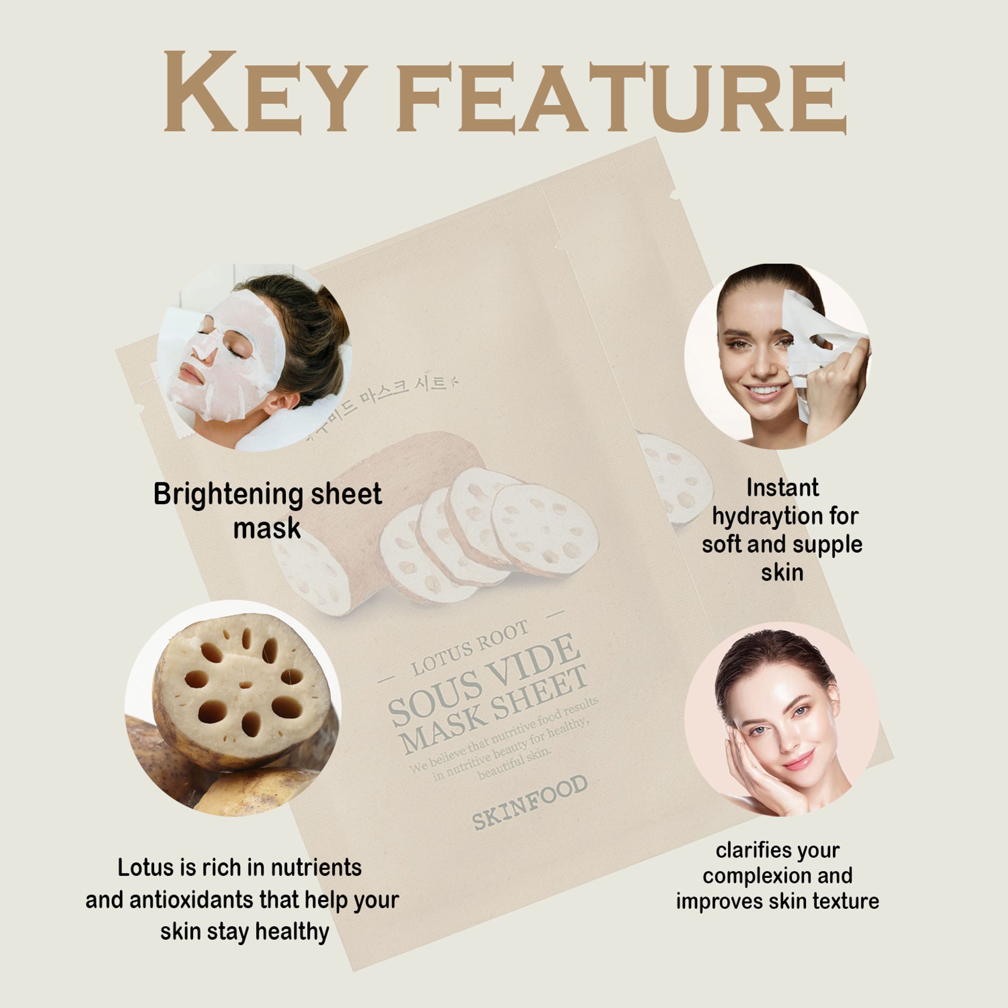 Skinfood Sous Vide Mask Sheet - Lotus Root | Grocsy